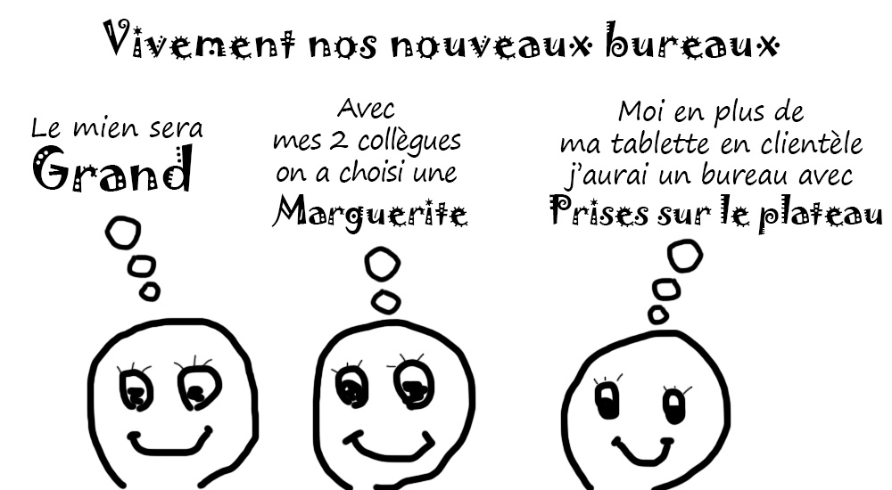 Quel bureau administratif choisir pour son entreprise ?